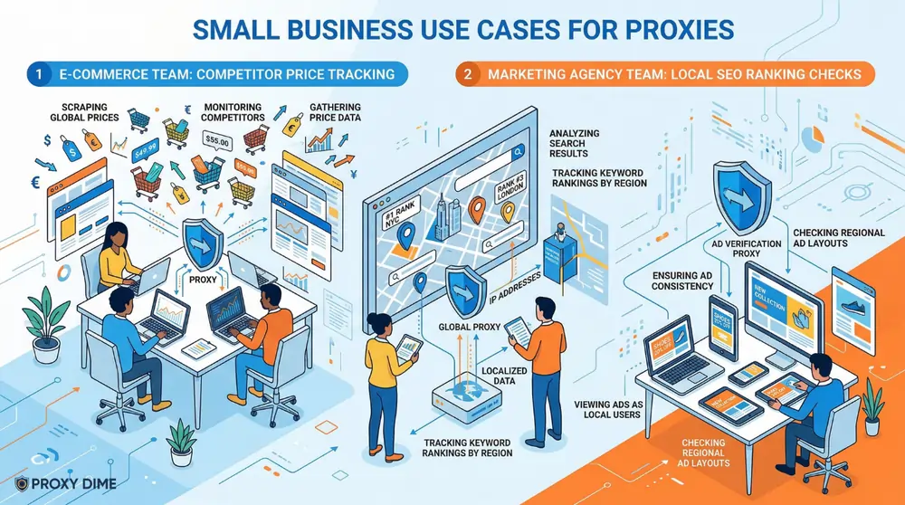 Small Business Use Cases For Proxies