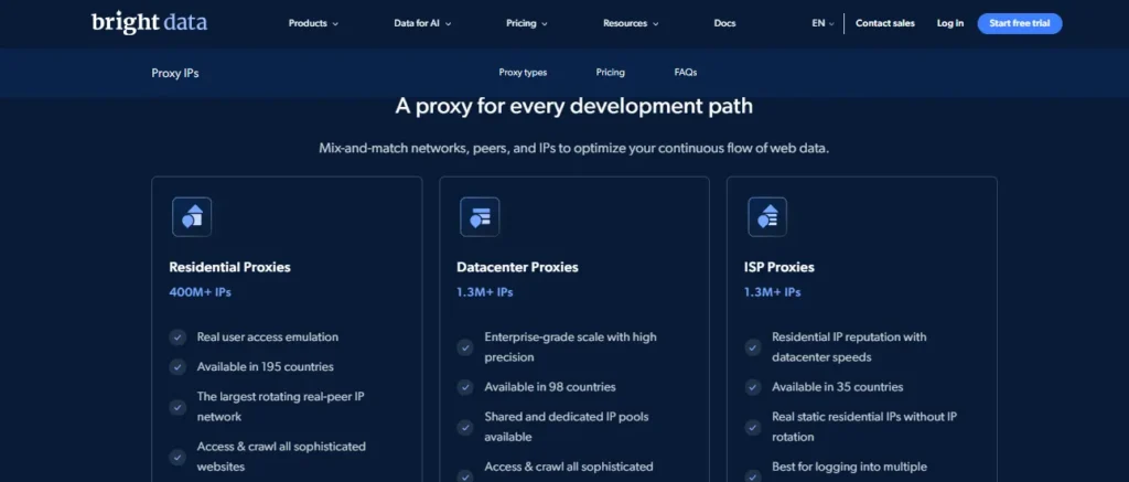 Bright Data Proxy Types