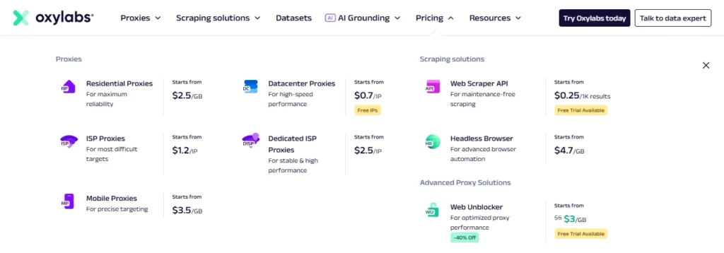 Oxylabs Pricing